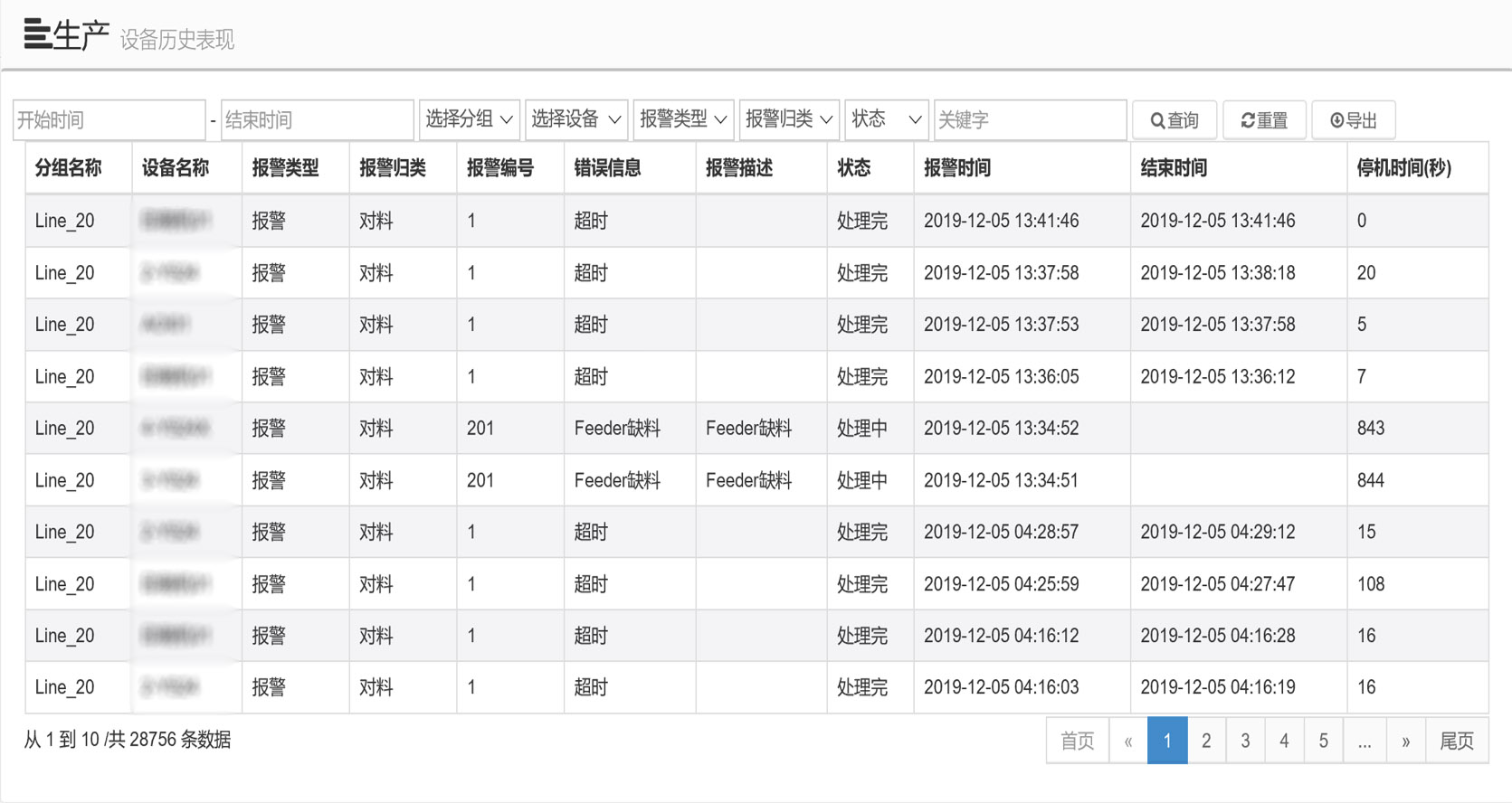 設(shè)備臺賬和日志